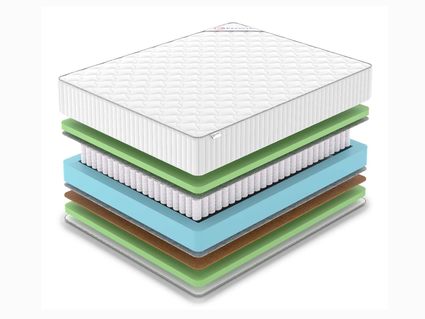 Матрас Denwir CLASSIC BALANCE FOAM PLUS TFK 59