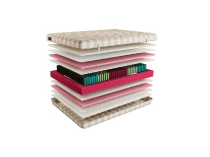 Матрас Mr.Mattress Ruthin 35