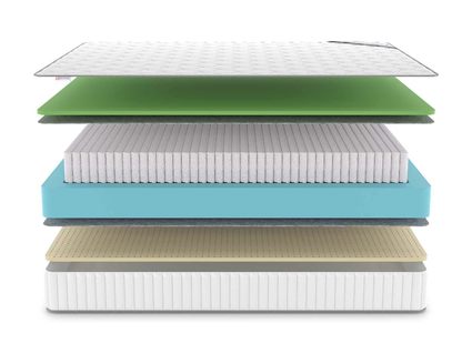Матрас Denwir CLASSIC FOAM SOFT S1000 20