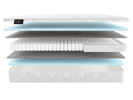 Матрас Materlux Taormina Kids 51
