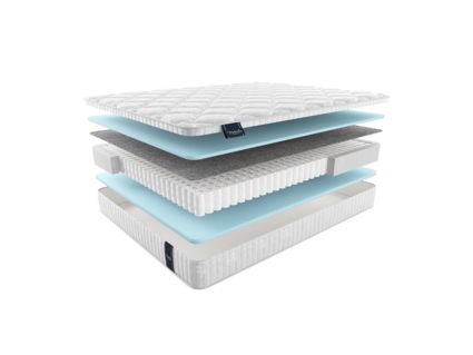 Матрас Materlux Metauro 48