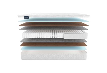 Матрас Materlux Aosta Light 574