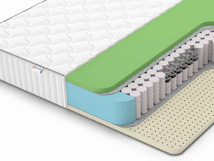 Матрас Denwir CLASSIC FOAM SOFT PLUS TFK 574