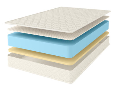 Матрас Comfort Line Memory-Latex Eco Roll+ 22