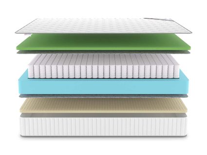 Матрас Denwir CLASSIC FOAM SOFT PLUS TFK 574
