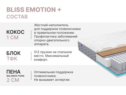 Матрас Димакс Bliss Emotion + 140х200