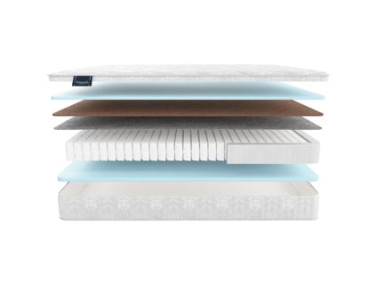 Матрас Materlux Mintaro Forte 49