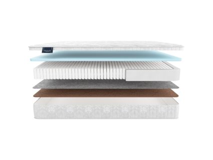 Матрас Materlux Meranges Multi 68