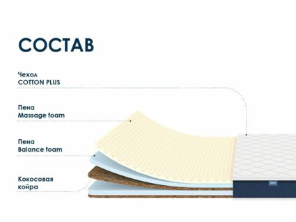Матрас Димакс Практик Медиум Массаж Лайт 160х200
