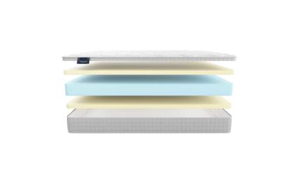 Матрас Materlux Cortina Bis 542
