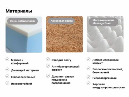 Матрас Димакс Оптима Ролл Массаж Кокос 130