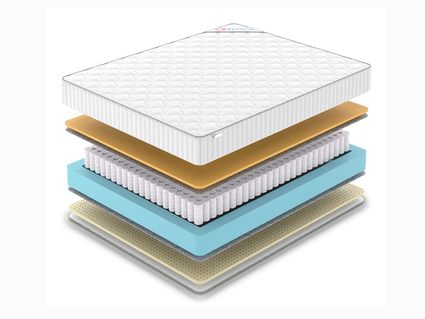 Матрас Denwir CLASSIC MEMO SOFT TFK 746