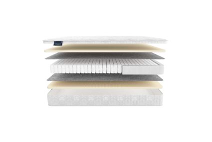 Матрас Materlux London 25