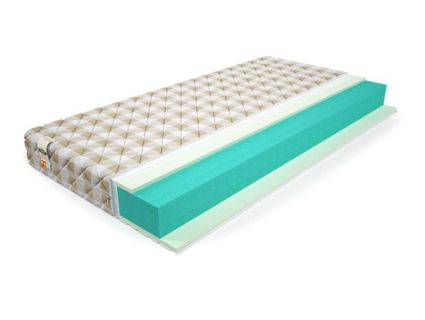 Матрас Mr.Mattress Kevin 69