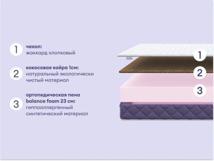 Матрас Базилик Фреш 25 кокос 180х195