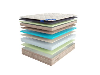 Матрас LineaFlex Kristal 42 c топпером 200х200