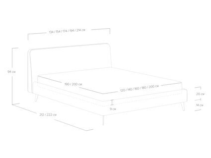 Кровать Сонум Boston Рогожка деним 160х200