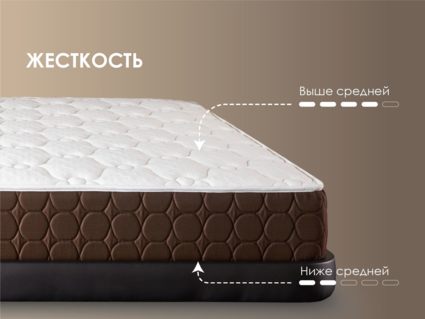 Матрас Димакс Мега Лайт базис 30