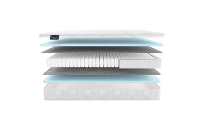 Матрас Materlux Jasmine Maxi 37