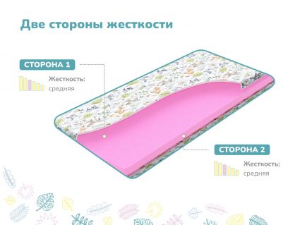 Матрас Димакс Дрёмушка Лайт х/б 80х160