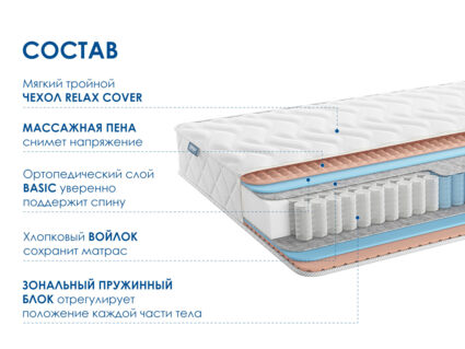 Матрас Димакс Relmas Foam 3Zone 41
