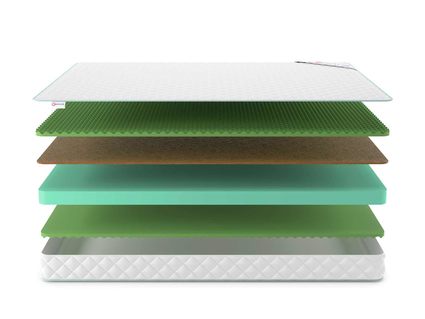 Матрас Denwir SIMPL BALANCE RELAX PLUS 15 120х200