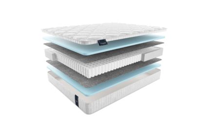 Матрас Materlux Jasmine Maxi 37