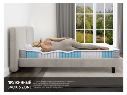 Матрас Димакс ОК Мемо Софт 120х195