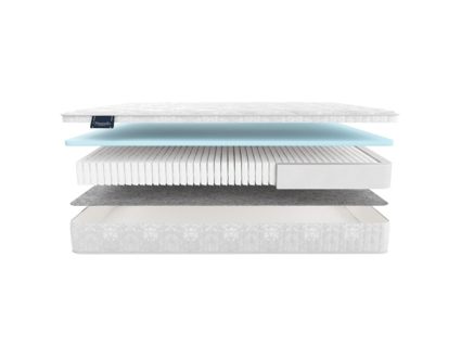 Матрас Materlux Aventino Multi Forte 48