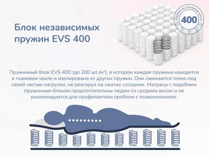 Матрас Димакс Оптима О-Премиум 120х190