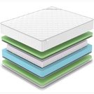 Матрас Denwir CLASSIC FOAM PLUS S1000 120х200