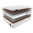 Матрас Materlux Eternity Maxi 80х140