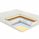 Матрас Comfort Line Promo Eco1-Cocos1 TFK 140х200