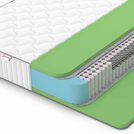 Матрас Denwir CLASSIC FOAM S1000 90х120
