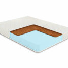 Матрас Comfort Line Cocos Eco Roll 80х190