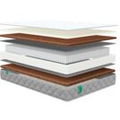 Матрас Sleeptek MAX Relax S1000 80х140