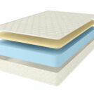 Матрас Comfort Line Memory Roll Classic+ 90х190