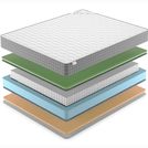 Матрас Denwir BEST MEMO FOAM S1000 60х195
