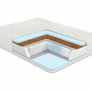 Матрас Comfort Line Eco Classic S1000 200х190