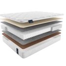 Матрас Materlux Armoni Form Maxi 90х200