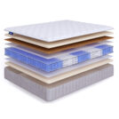 Матрас Beautyson Hit VarioSoft Lux TFK+ 120х190