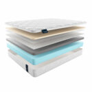 Матрас Materlux Prima Latex Carbone 120х190
