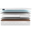 Матрас Materlux Gardena Light 80х190