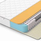 Матрас Denwir CLASSIC MEMO SOFT TFK 90х120
