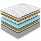 Матрас Denwir EXTRA MIDDLE SOFT TFK 60х120