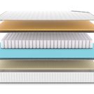 Матрас Denwir CLASSIC MEMO SOFT TFK 90х120