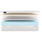 Матрас Materlux Prima Latex 75х190