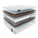 Матрас Materlux Aosta Multi 70х130