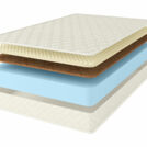 Матрас Comfort Line Roll Classic+ Soft 200х190