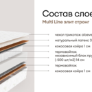 Матрас Мистер Слип Multi Line элит стронг 90х200
